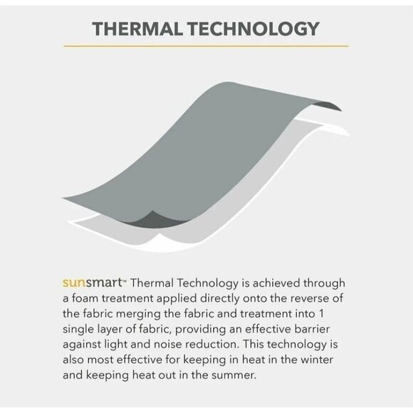 Charcoal Grey Knitted Jacquard TOTAL BLACKOUT Grommet Top Curtain Panel(1) - Picture 6 of 10